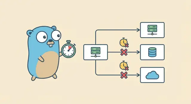 Go context timeouts: a practical recipe for fast APIs