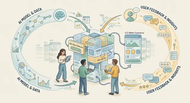 Bouw AI‑eerst apps voor verandering: voortgang boven perfectie