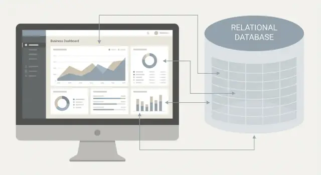 Hoe relationele databases de ruggengraat van bedrijfsapplicaties werden