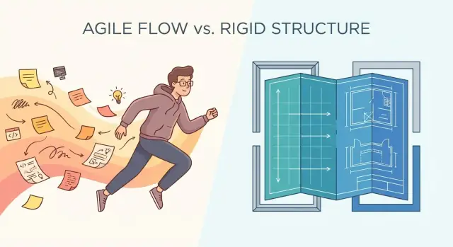 Vibe Coding: wanneer momentum en flow winnen van strikte architectuur