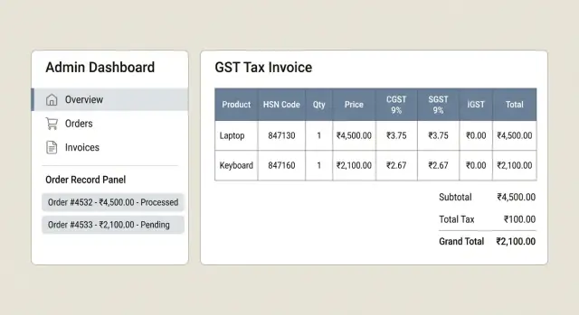 GST-factuur datamodel: minimale velden voor HSN en bestellingen