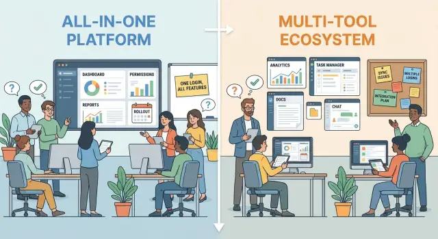 Große App vs. kleine Tools: Wie Sie die richtige Lösung wählen