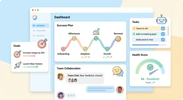 Как создать веб‑приложение для планов успеха клиента