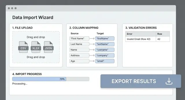 Hoe je een webapp bouwt voor data-imports, -exports en validatie